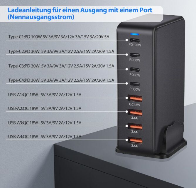 (image for) 240W 8-Port USB Netzteil Adapter Mehrfach Ladegerät mit 4 Type-C und 4 USB-A SchnellLadegerät PD 3.0 