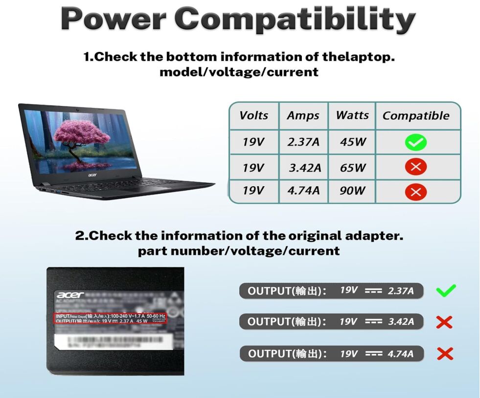(image for) 45W 19V 2.37A Original Acer A045R016L Netzteil Ladegerät + Ladekabel